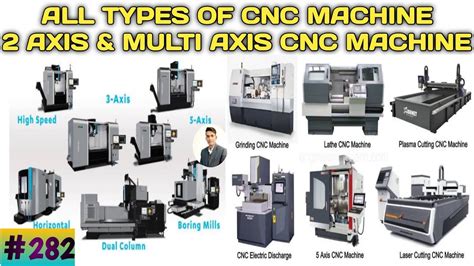 classification of cnc machines pdf|type of cnc milling machine.